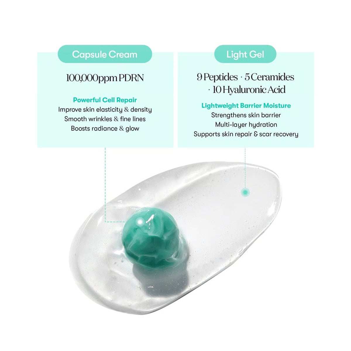 Éssora VT - PDRN Capsule Cream 100 50ml